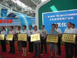 第二屆中國寧夏國際文化藝術旅洲博覽會文化旅游影視產品展獲獎名單揭曉，助推文化藝術交流策劃服務發展